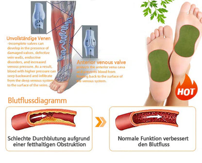 NEGUSY™ LymphTox Bienengift-Fußpflaster