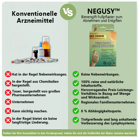 NEGUSY™ LymphTox Bienengift-Fußpflaster